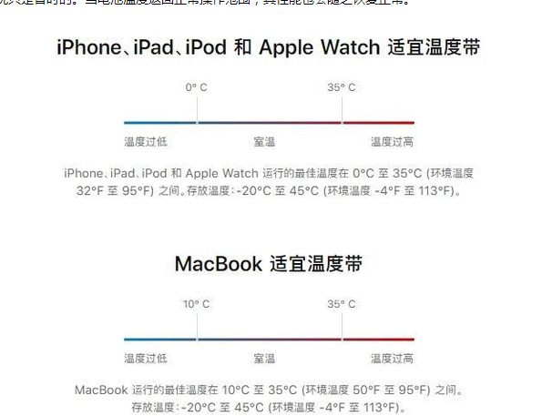 肇庆苹果13维修分享iPhone 13耗电越来越快怎么办 